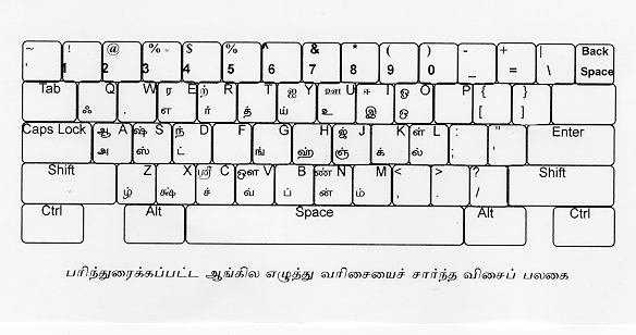 mcl kannamai tamil font rapidshare